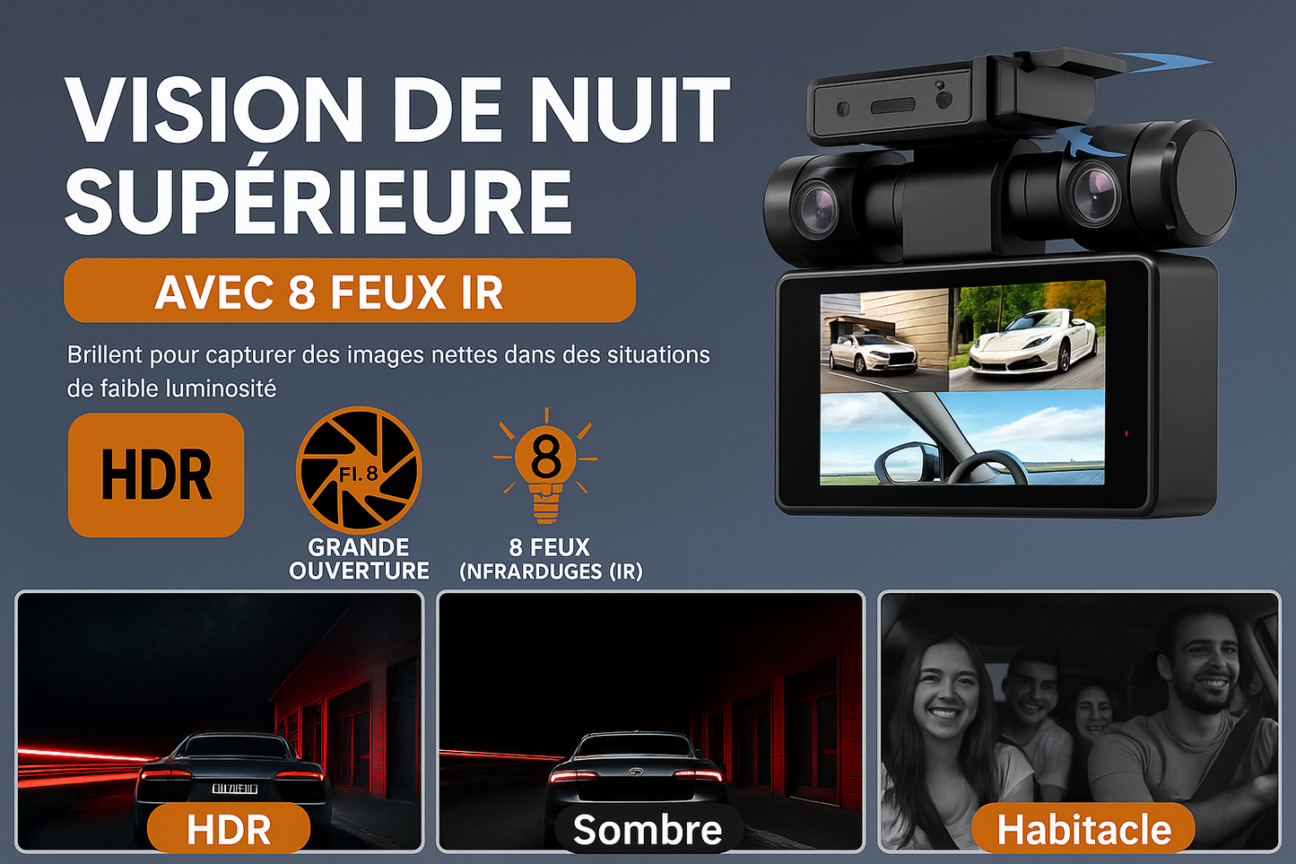 ClearDrive 360 Pro – L’enregistreur automobile nouvelle génération